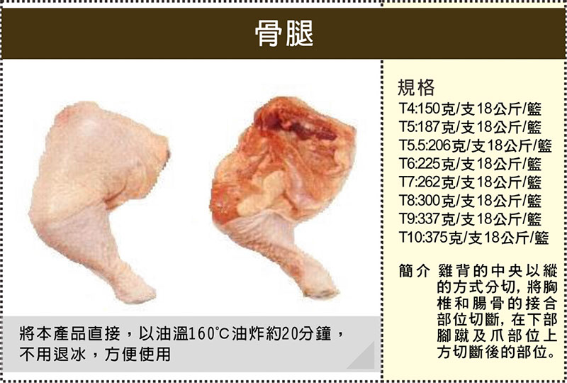1101骨腿