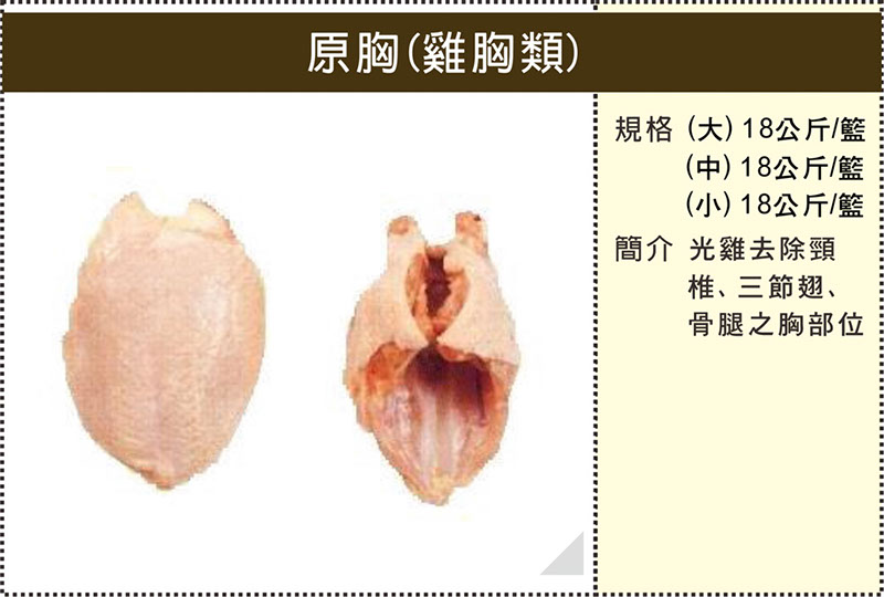 A001原胸(雞胸類)