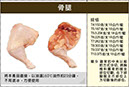 1101骨腿